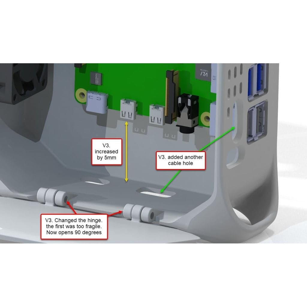 Корпус Raspberry Pi 4B в стиле Mac — фото 2