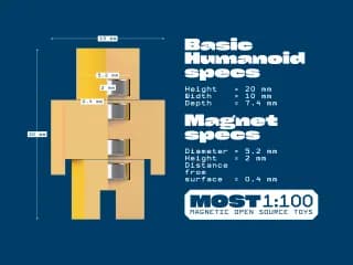 Базовая фигурка человечка для системы MOST 1:100 — фото 5